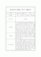 만2세,3세 혼합반 1년 (3월~2월) 놀이활동중심 관찰일지 80Page (1학기,2학기 발달평가 첨부) 76페이지