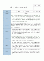 만 1세 1학기 2학기 영아 발달평가 11명 -평가제 6페이지