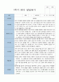 만 1세 1학기 2학기 영아 발달평가 11명 -평가제 9페이지