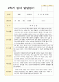 만 1세 10명 2학기 영아발달평가와 상담일지 - 평가제 1페이지