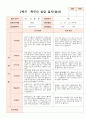 만 1세 10명 2학기 영아발달평가와 상담일지 - 평가제 18페이지