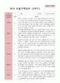 만 2세 11명 2학기 영아발달평가와 관찰일지  - 평가제 15페이지