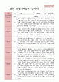 만 2세 11명 2학기 영아발달평가와 관찰일지  - 평가제 21페이지
