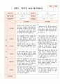 만 1세 10명 2학기 영아발달평가와 상담일지와 관찰일지  - 평가제 20페이지