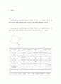 1. 다음 트래버스의 성과표를 완성하고 면적을 구하시오. (단, AB방위각은 45°, 위경거 조정은 트랜싯 법칙으로 하고 계산은 소수점 아래 3자리까지 구할 것) 1페이지
