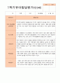 만 3세 21명 1학기 2학기 유아 발달평가 - 평가제 4페이지