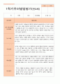만 3세 21명 1학기 2학기 유아 발달평가 - 평가제 8페이지