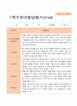 만 3세 21명 1학기 2학기 유아 발달평가 - 평가제 13페이지