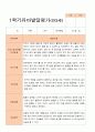 만 3세 21명 1학기 2학기 유아 발달평가 - 평가제 16페이지