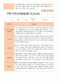 만 3세 21명 1학기 2학기 유아 발달평가 - 평가제 21페이지