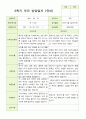 만 3세 21명 2학기 유아 발달평가와 부모상담일지와 관찰일지   - 평가제 42페이지