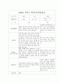 [부모상담일지 평가제] 만0세 1학기 부모상담일지,개별면담일지 20명 6페이지