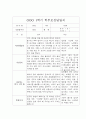 [부모상담일지 평가제] 만0세 1학기 부모상담일지,개별면담일지 20명 8페이지