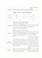 [부모상담일지 평가제] 만0세 1학기 부모상담일지,개별면담일지 20명 12페이지