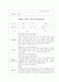 [부모상담일지 평가제] 만0세 1학기 부모상담일지,개별면담일지 20명 13페이지