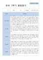 만 4세 23명 1학기 2학기 유아 발달평가 - 평가제 12페이지