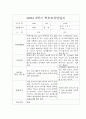 [부모상담일지] 만0세 2학기 부모상담일지 20명 15페이지