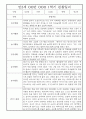 영아 관찰일지기록 만2세 1년분량 (1학기,2학기 구분한 총평 첨부) 2페이지