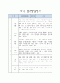 [유아 발달평가] 어린이집 만4세 1학기 발달평가 5명 (아주 상세합니다) 5페이지