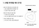 가우스의 법칙 9페이지