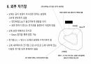 가우스의 법칙 10페이지