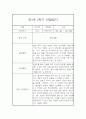 만1세 2학기 관찰일지 및 발달평가 27명 (일상,놀이 관찰일지) 2페이지