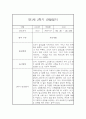 만1세 2학기 관찰일지 및 발달평가 27명 (일상,놀이 관찰일지) 4페이지