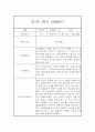 만1세 2학기 관찰일지 및 발달평가 27명 (일상,놀이 관찰일지) 8페이지