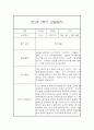 만1세 2학기 관찰일지 및 발달평가 27명 (일상,놀이 관찰일지) 10페이지