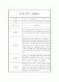 만1세 2학기 관찰일지 및 발달평가 27명 (일상,놀이 관찰일지) 15페이지