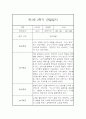 만1세 2학기 관찰일지 및 발달평가 27명 (일상,놀이 관찰일지) 17페이지
