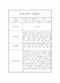 만1세 2학기 관찰일지 및 발달평가 27명 (일상,놀이 관찰일지) 18페이지