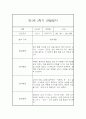 만1세 2학기 관찰일지 및 발달평가 27명 (일상,놀이 관찰일지) 25페이지