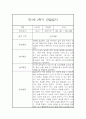 만1세 2학기 관찰일지 및 발달평가 27명 (일상,놀이 관찰일지) 27페이지
