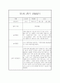 만1세 2학기 관찰일지 및 발달평가 27명 (일상,놀이 관찰일지) 32페이지