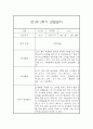 만1세 2학기 관찰일지 및 발달평가 27명 (일상,놀이 관찰일지) 34페이지