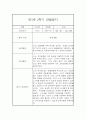 만1세 2학기 관찰일지 및 발달평가 27명 (일상,놀이 관찰일지) 36페이지