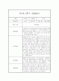 만1세 2학기 관찰일지 및 발달평가 27명 (일상,놀이 관찰일지) 43페이지