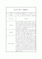 만1세 2학기 관찰일지 및 발달평가 27명 (일상,놀이 관찰일지) 44페이지