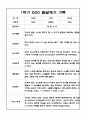 [영아 발달평가] 만2세 1학기 발달평가 및 1학기 총평 20명 20페이지