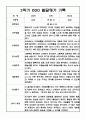 (발달평가 예문) 만2세 2학기 발달평가 및 2학기 총평 20명 2페이지