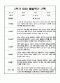 (발달평가 예문) 만2세 2학기 발달평가 및 2학기 총평 20명 5페이지