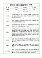(발달평가 예문) 만2세 2학기 발달평가 및 2학기 총평 20명 10페이지