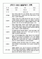 (발달평가 예문) 만2세 2학기 발달평가 및 2학기 총평 20명 12페이지