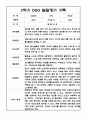 (발달평가 예문) 만2세 2학기 발달평가 및 2학기 총평 20명 13페이지