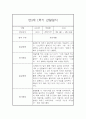 만3세반 1년 일상,놀이 관찰일지 48Page (발달평가 첨부,평가인증A) 5페이지