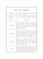 만3세반 1년 일상,놀이 관찰일지 48Page (발달평가 첨부,평가인증A) 9페이지