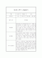 만3세반 1년 일상,놀이 관찰일지 48Page (발달평가 첨부,평가인증A) 18페이지