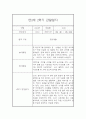 만3세반 1년 일상,놀이 관찰일지 48Page (발달평가 첨부,평가인증A) 48페이지