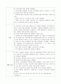 사업계획서(장기요양기관 사업계획서)-요양원 사업계획서 7페이지